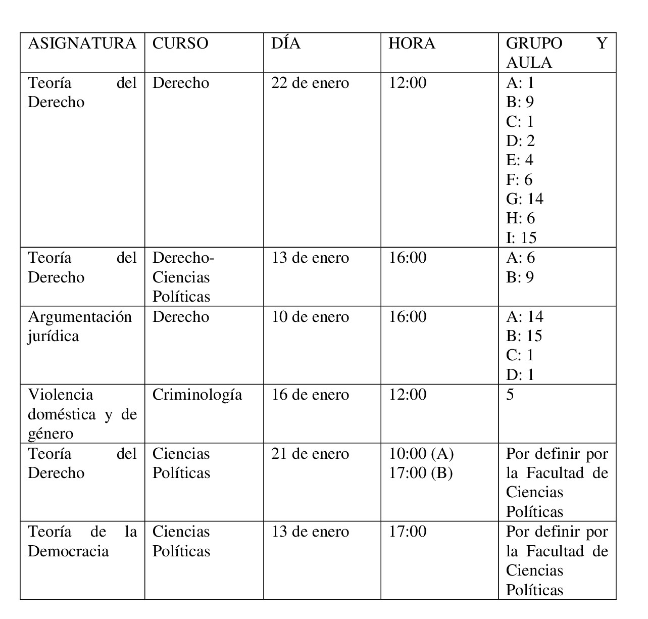 Ordinaria